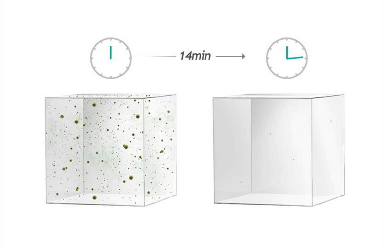 COWAY空気清浄機 AIRMEGA 150