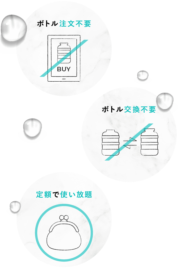 水道直結だから、ボトルいらず
