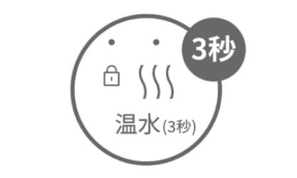 温水ロック