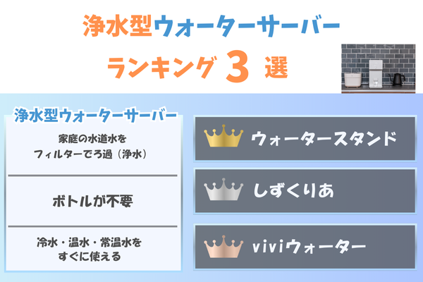 浄水型ウォーターサーバーランキング3選