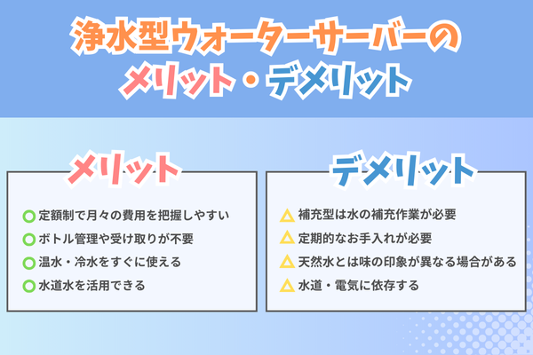 浄水型ウォーターサーバーのメリット・デメリット