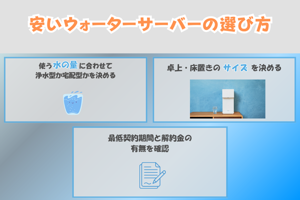 安いウォーターサーバーの選び方