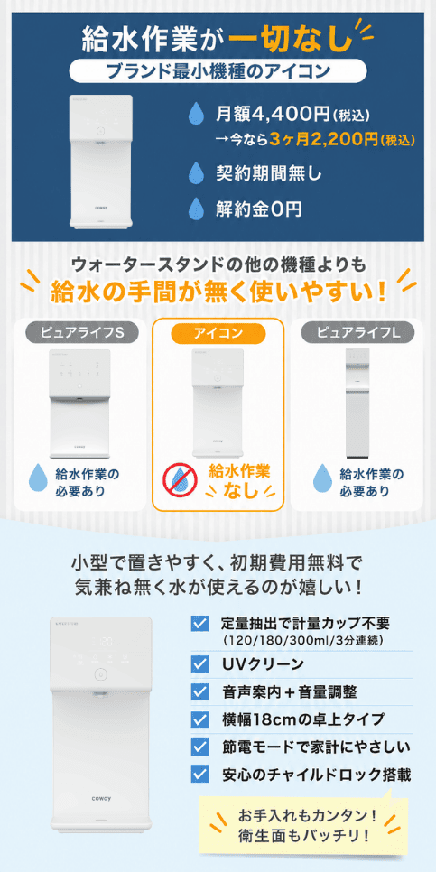 アイコンとピュアライフS、ピュアライフLとの違いが分かる画像