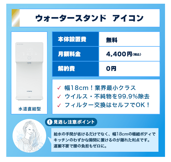 アイコンの画像