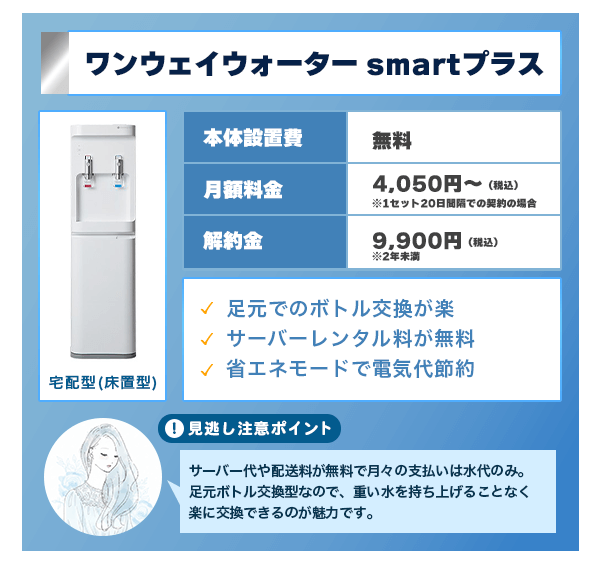 ワンウェイウォーター smartプラスは足元ボトル交換型