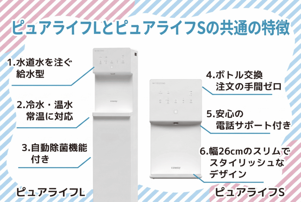 ピュアライフの説明