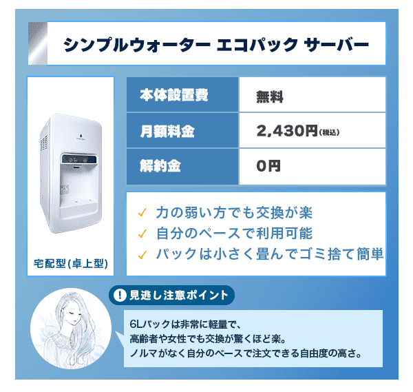 シンプルウォーター エコパック サーバーは軽量ボトル採用