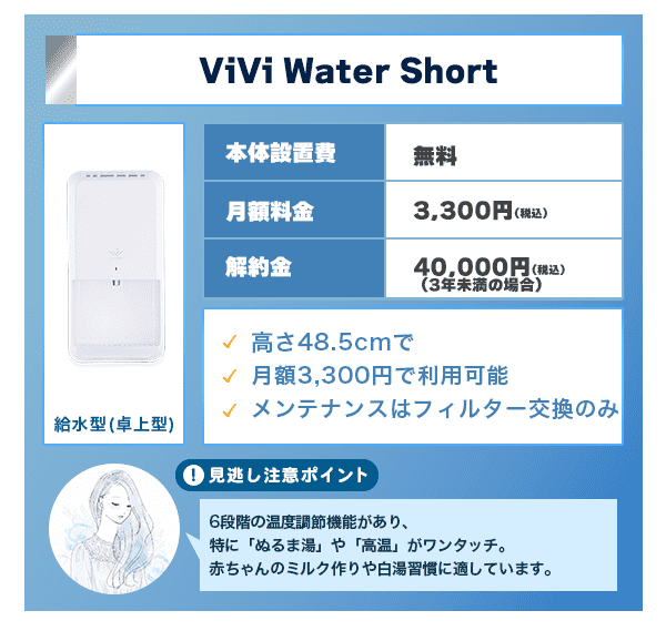 ViVi Waterは6段階の温度調節機能が搭載されている