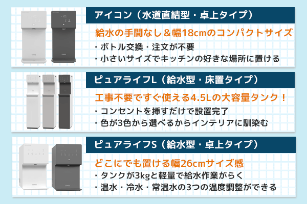 ウォータースタンドの3つの機種の口コミ・評判