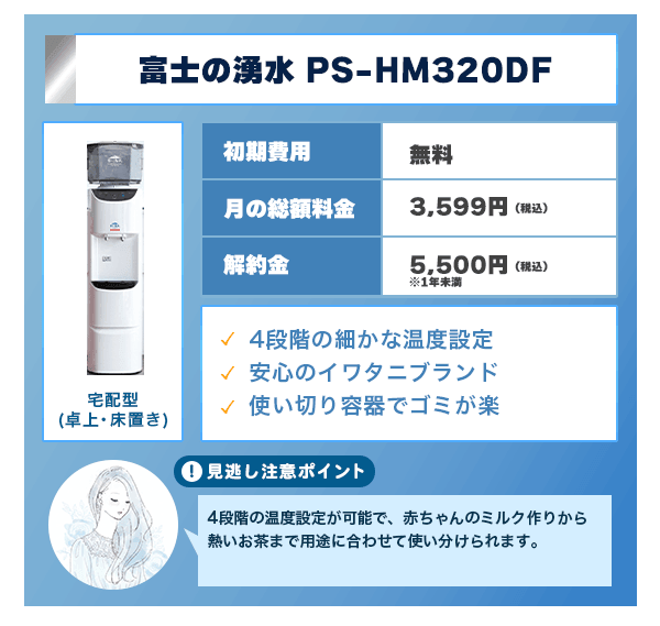 富士の湧水の詳細